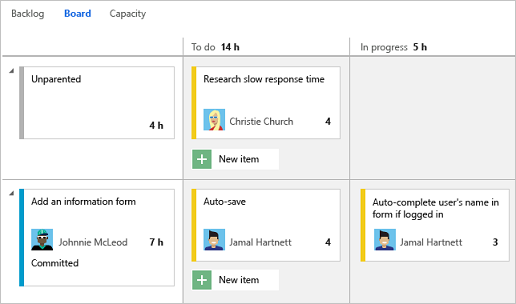 Screenshot of Taskboard.