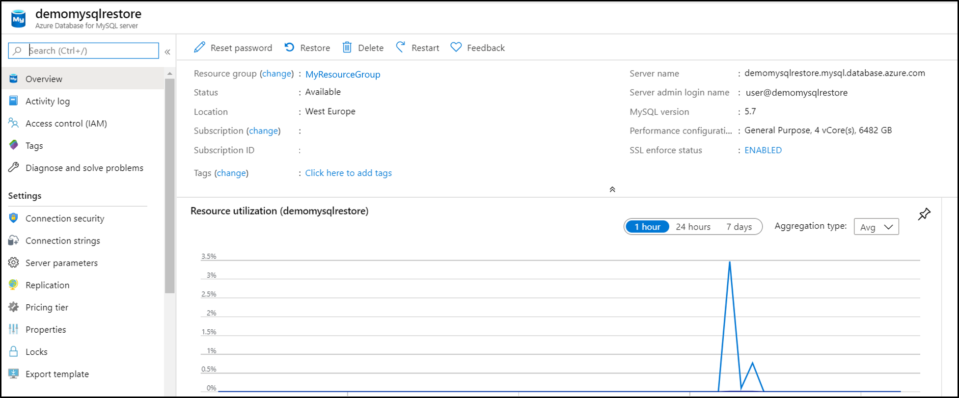 Captura de pantalla de Azure Database for MySQL, que muestra la funcionalidad restaurada