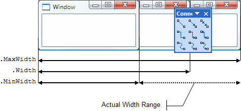 Window width illustration