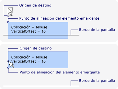 Nuevo punto de alineación debido a la proximidad del mouse con el borde de la pantalla