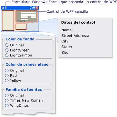 Control Avalon de hospedaje en un formulario Windows Forms