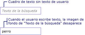 TextBox con una imagen de fondo