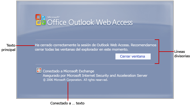 Página de cierre de sesión de Outlook Web App con opciones de texto