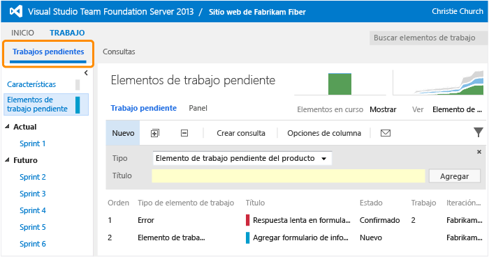 Página de trabajo pendiente con elementos de trabajo en orden de prioridad