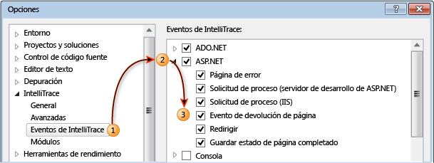 Configurar colección de eventos de IntelliTrace