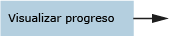 Imagen de secuencia para visualizar el progreso (gráficos)