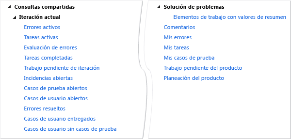 Consultas de elementos de trabajo de Agile