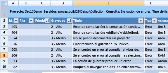 Ejemplo de libro de evaluación de errores