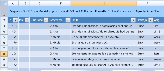 Ejemplo de libro de evaluación de errores