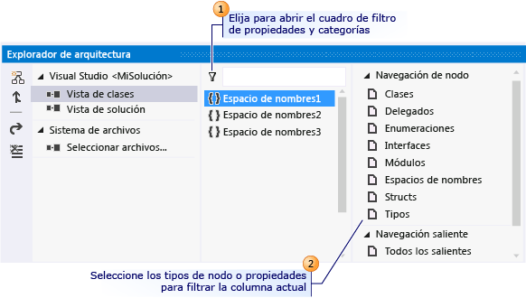 Filtrar la columna actual por categoría o propiedad