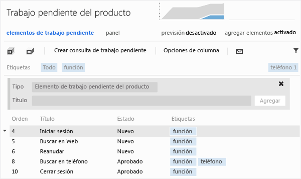 El filtrado de la lista deshabilita otras características