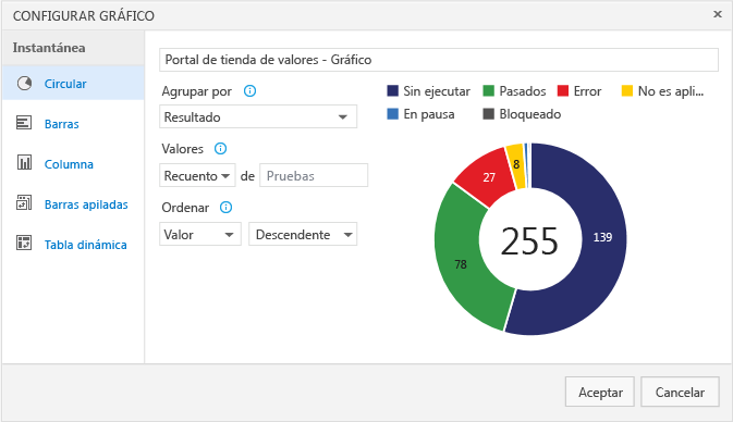 Configurar los campos para su gráfico