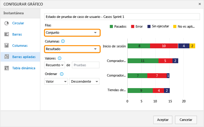 Elegir Conjunto y Resultado para el gráfico