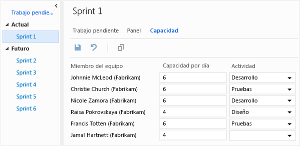 Establecer las horas por día y el tipo de actividad