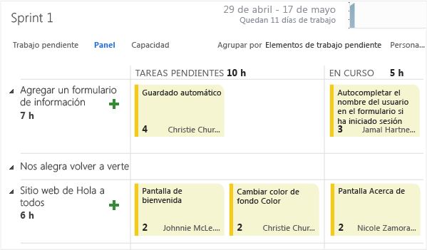 Solo se muestran los elementos asignados a dicha persona