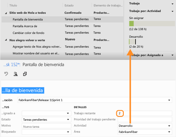 Revisar la capacidad del área de actividad