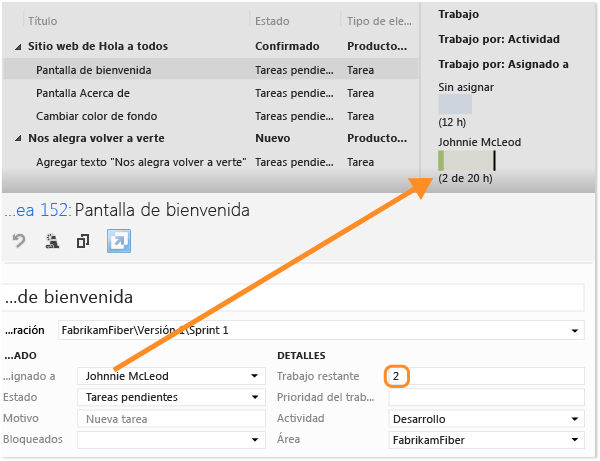 Revisar la capacidad de personas individuales