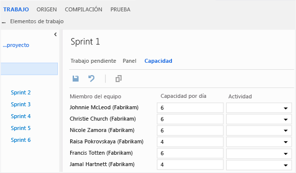 Capacidad del equipo