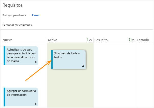 Panel kanban, trabajo pendiente de Requisitos