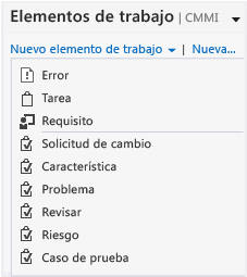 Elementos de trabajo de CMMI