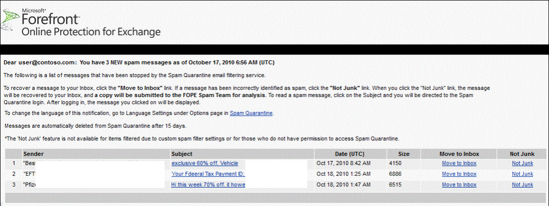 Ejemplo de notificación de cuarentena de FOPE en HTML