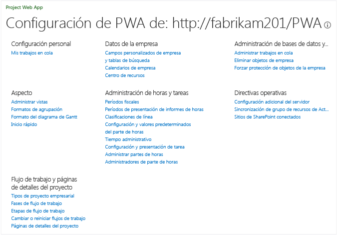 Configuración de PWA del modo de permisos de SharePoint