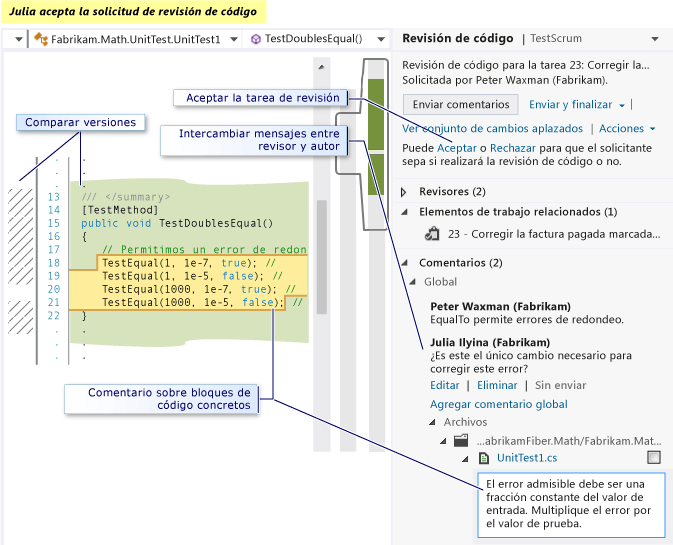 Diff window. Code Review page - Accept link, Overall comment, code block comment