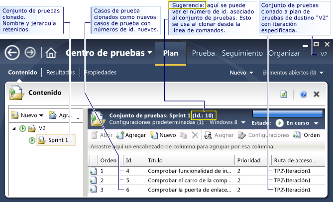 Plan de pruebas de destino