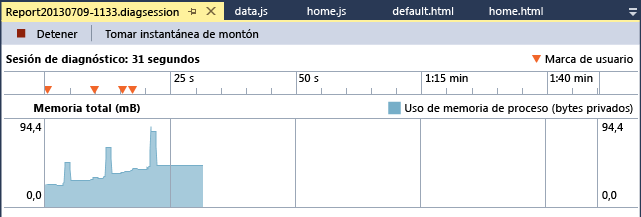 Gráfico de memoria del analizador de memoria de JavaScript