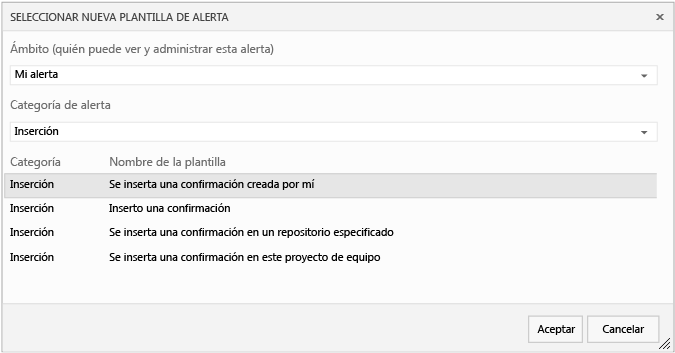 Insertar alertas de categoría (repositorio Git)