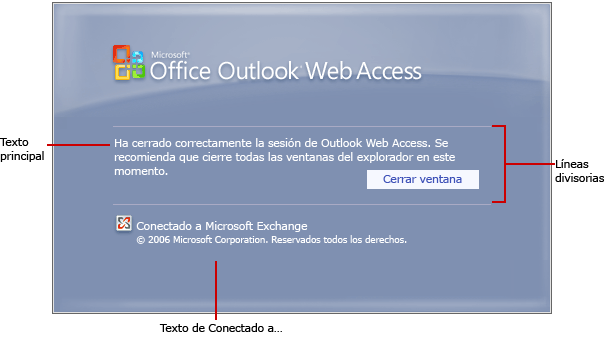 Página de cierre de sesión de Outlook Web Access con opciones de texto
