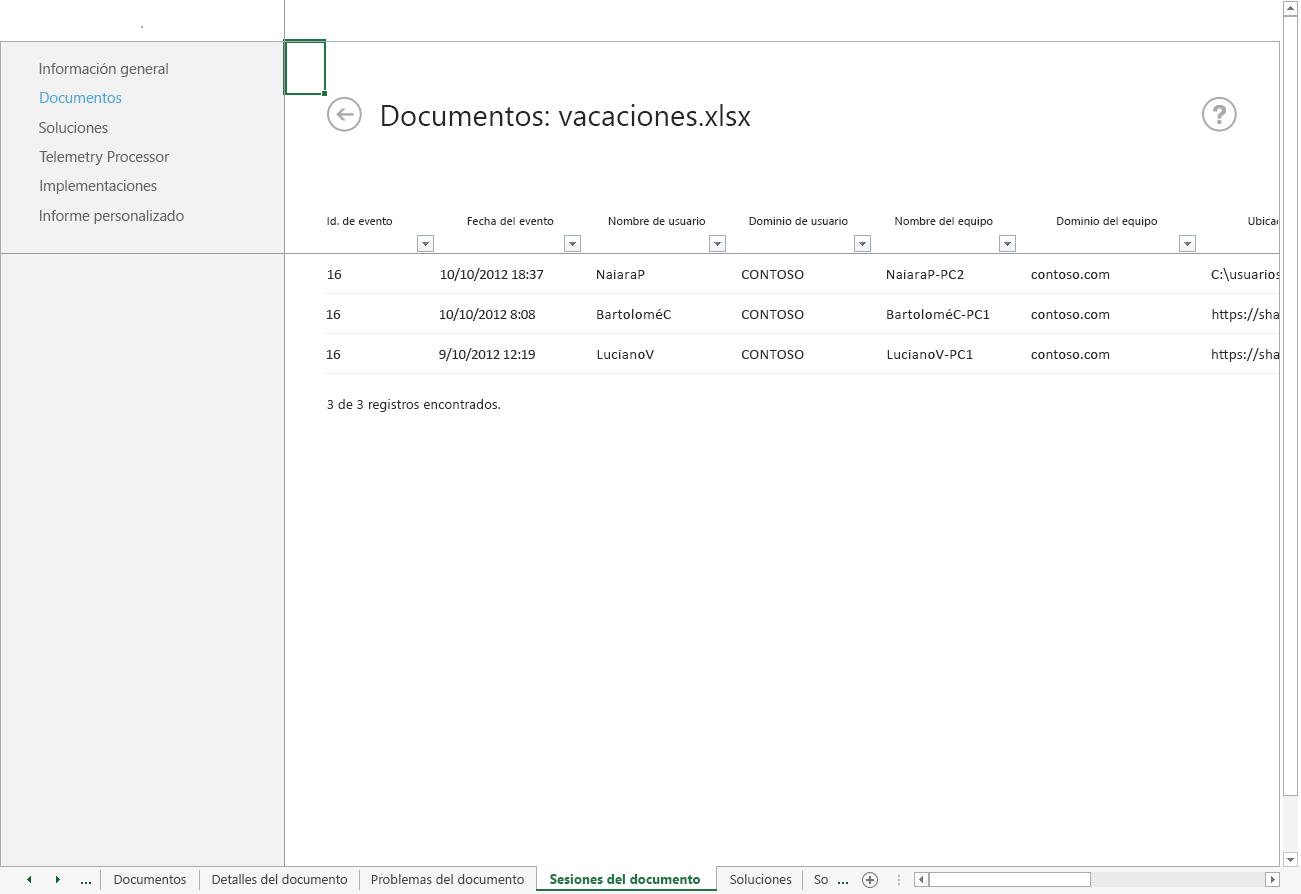 Una captura de pantalla de la hoja de cálculo Sesiones de documento del Panel de telemetría de Office.