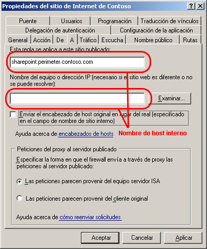 Asignaciones alternativas de acceso: propiedades del sitio