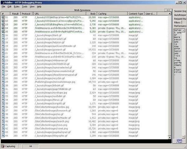 Resultados de la herramienta Fiddler