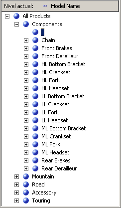 Lista de jerarquía en la que se muestran componentes que faltan
