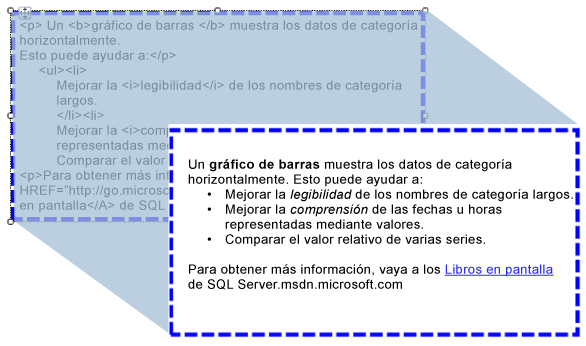 Texto con formato de HTML