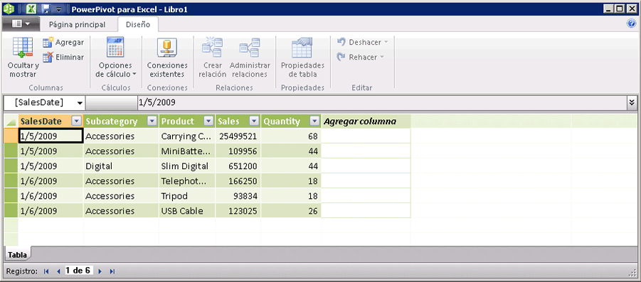 Ficha Diseño de la ventana de PowerPivot con llamadas