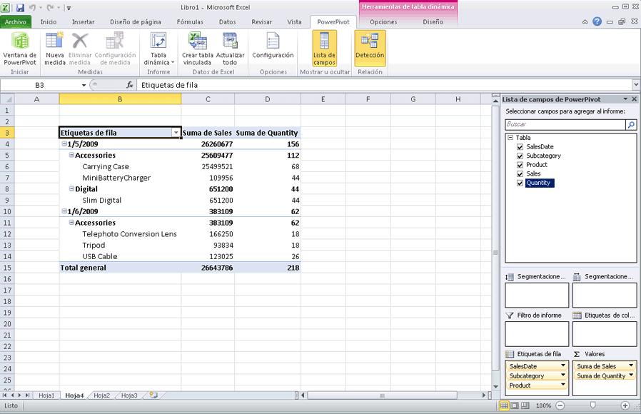 Ventana de Excel que muestra la lista de campos de PowerPivot