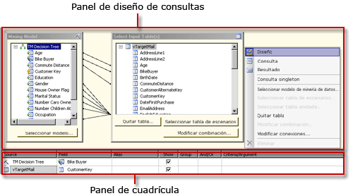 Diseñador de consultas DMX de Analysis Services, vista de diseño