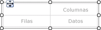 Matriz en blanco con 1 fila y 1 grupo de columnas