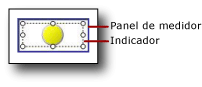 rs_GaugePanelWithIndicator