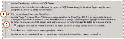 Rol de instalación