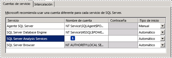 Configurar SSAS Server