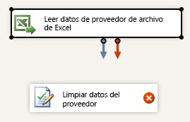 Leer datos del proveedor -> Limpiar datos del proveedor