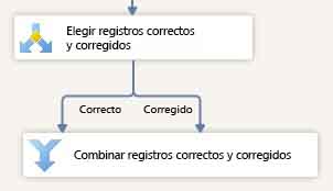 Conexión - Corregidos para Combinar correctos y corregidos