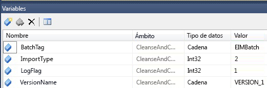 Ventana Variables de SSIS