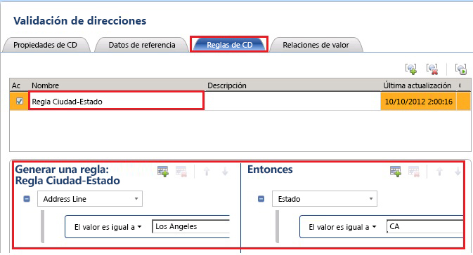 Regla de dominio compuesto