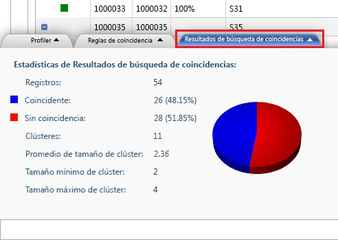 Pestaña Resultados de búsqueda de coincidencias