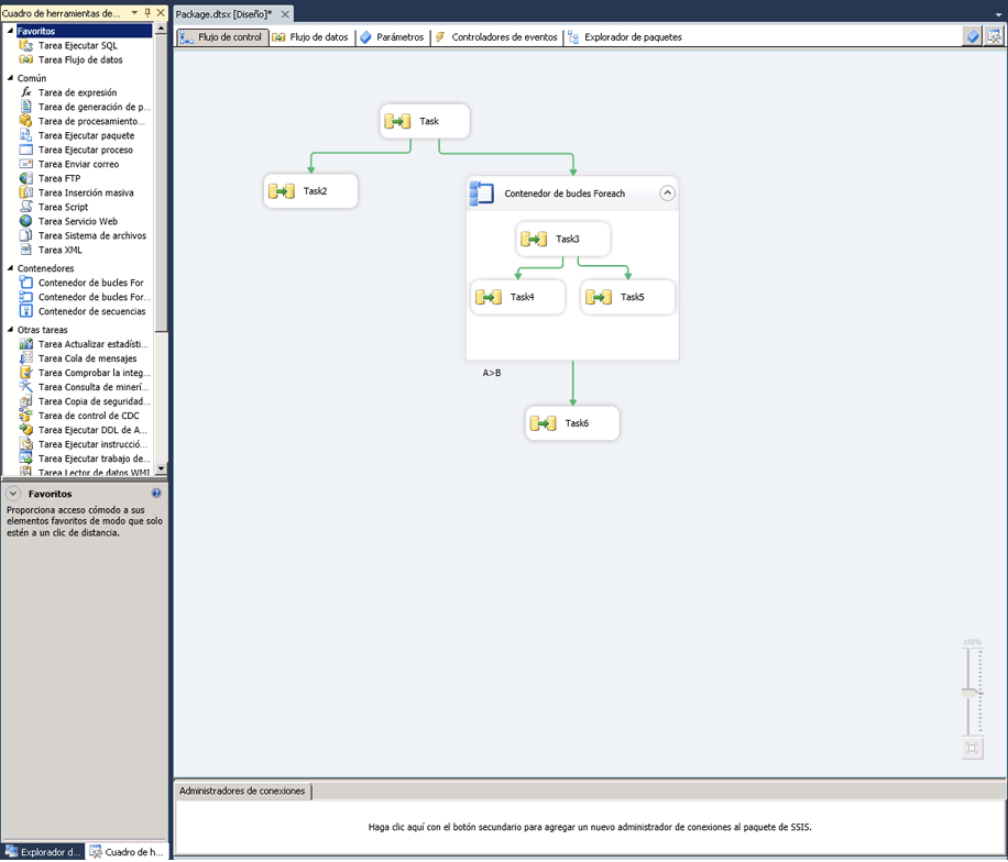 Captura de pantalla del diseñador de flujo de control con paquete