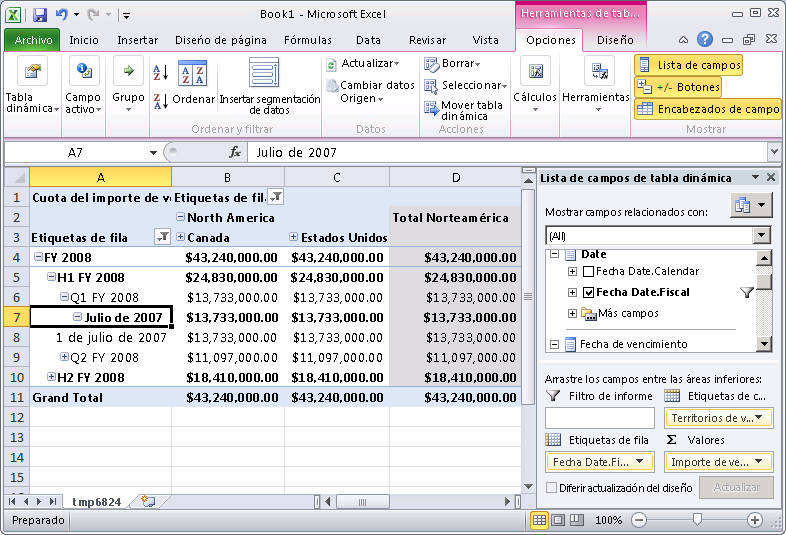 Valores de Sales Amount Quota